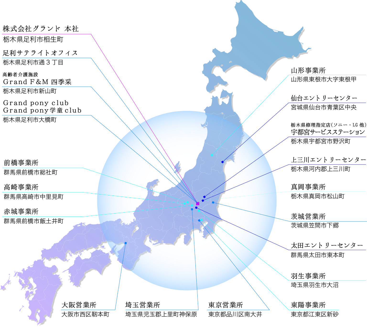 当グループエリアマップ